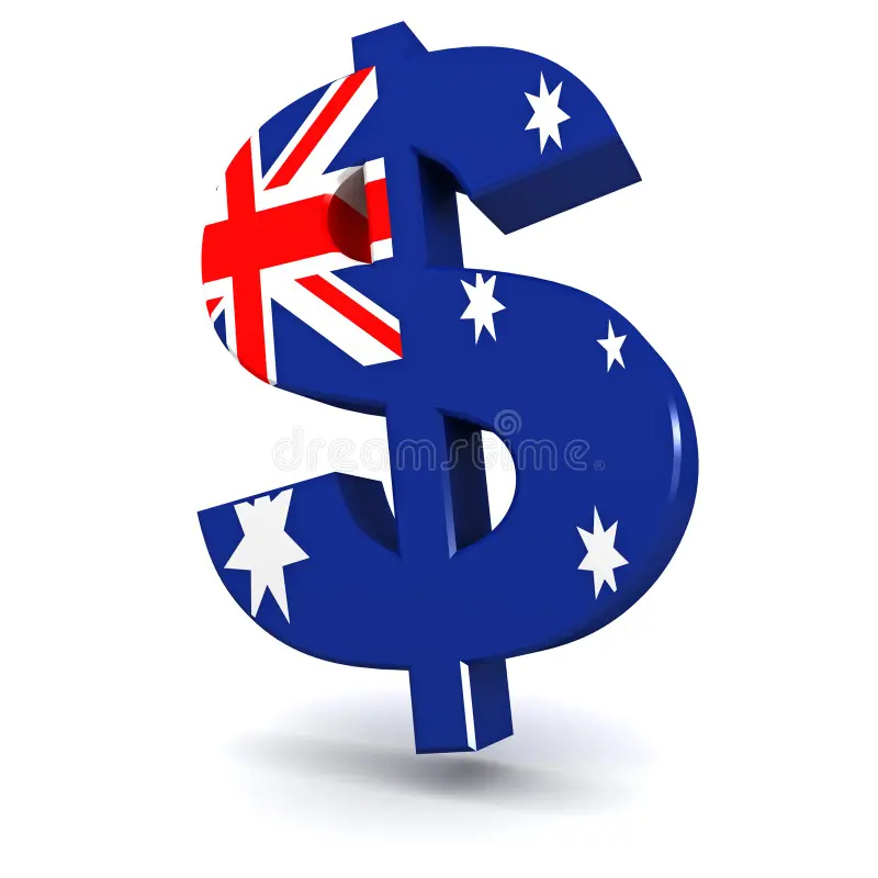 AUD